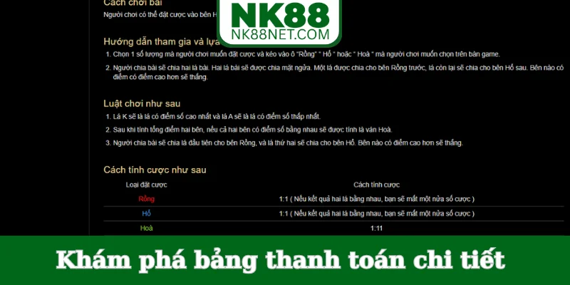 kham-pha-bang-thanh-toan-chi-tiet